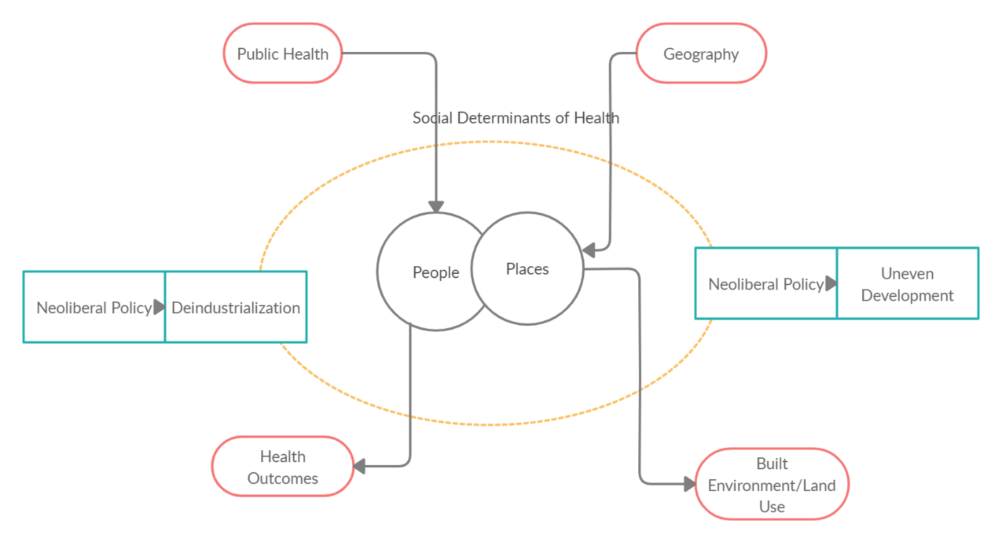 Diagram

Description automatically generated
