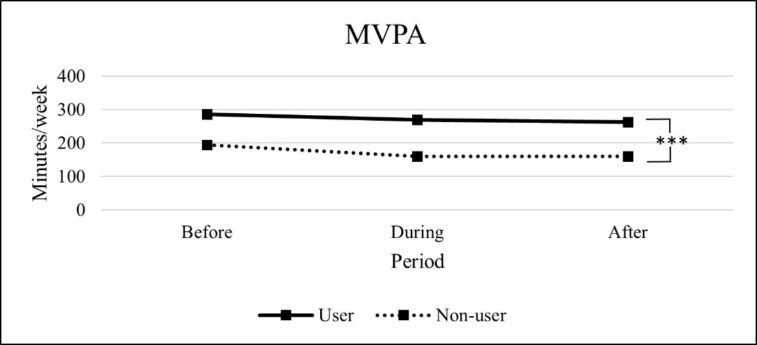 Table

Description automatically generated with medium confidence